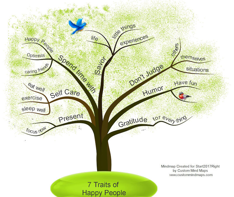 7 Traits of Happy People